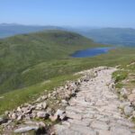 Ben Nevis tura